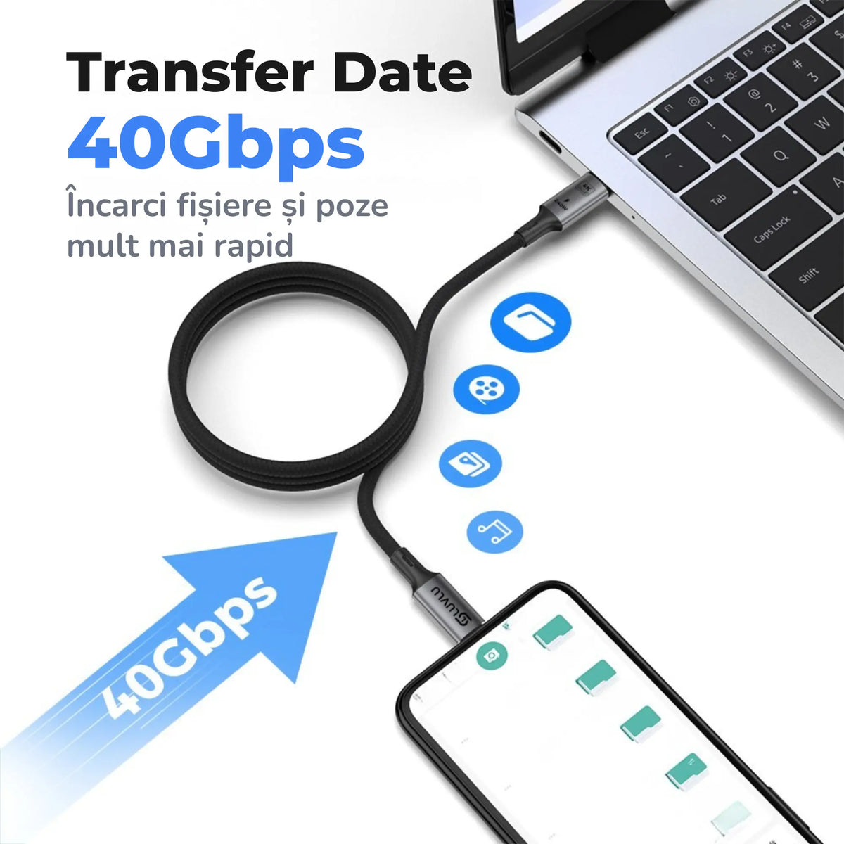 Cablu usb type c transfer date 40 Gbps
