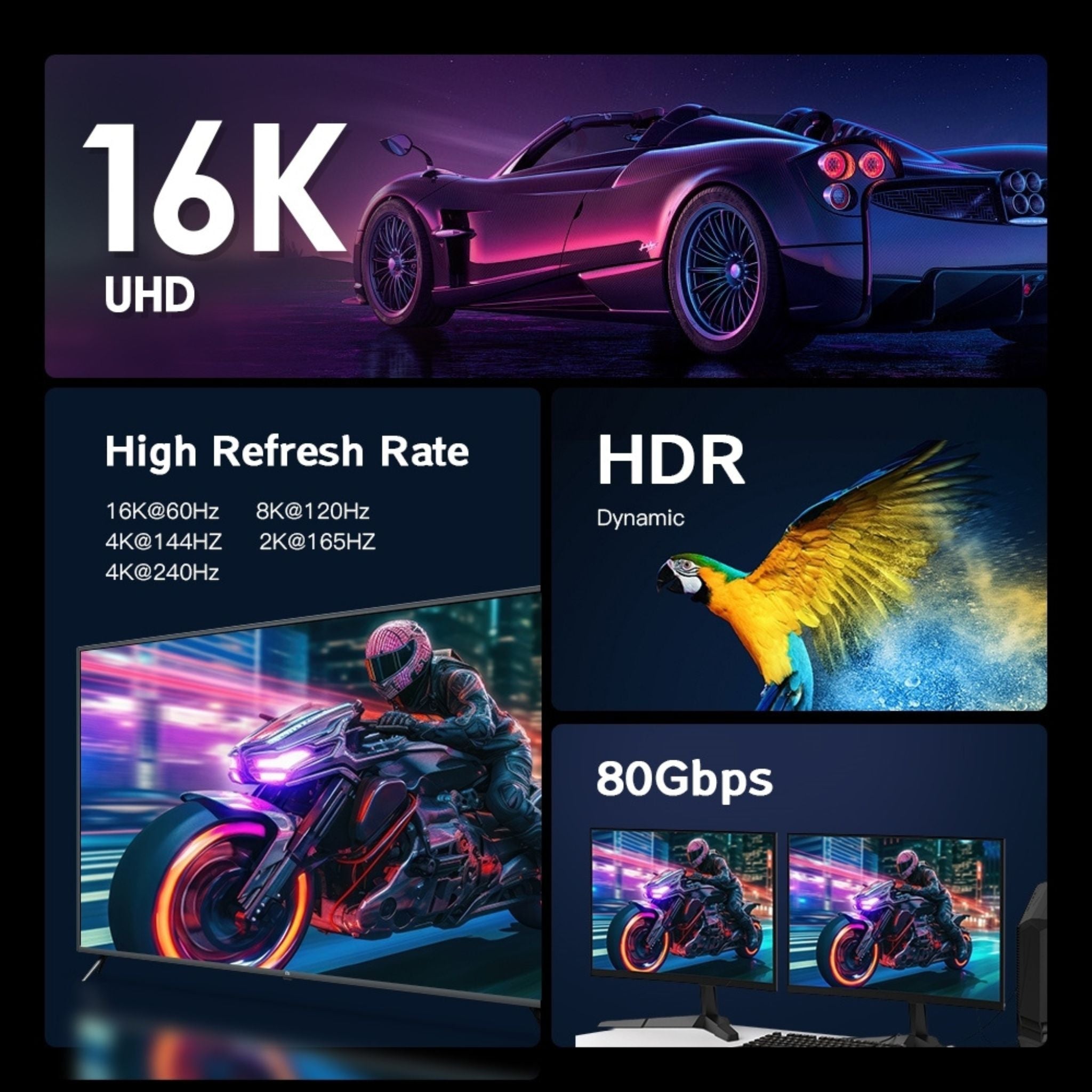 Cablu DisplayPort 2.1, 16K@60Hz, 8K@120Hz, Conectori Auriți - LUVLU® - Cablu Display Port 2.1 - LUVLU®