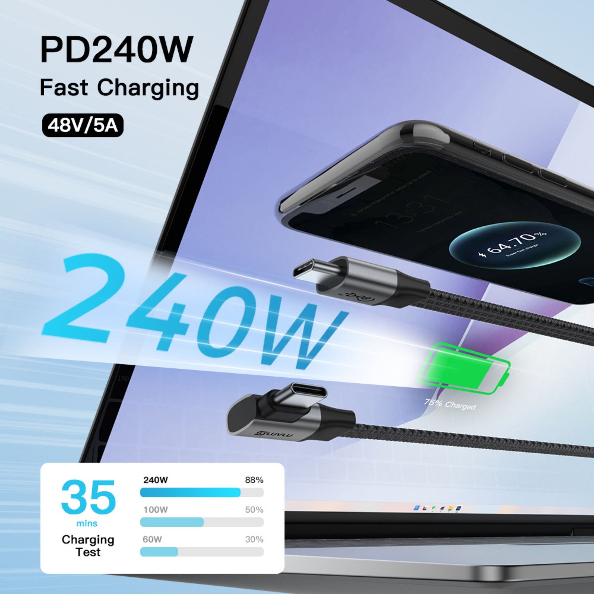 Cablu USB-C 4.0 Plat, 240W, 80Gbps, Conector 90°, Plat - LUVLU® - Cablu usb-c 4.0 plat - LUVLU®