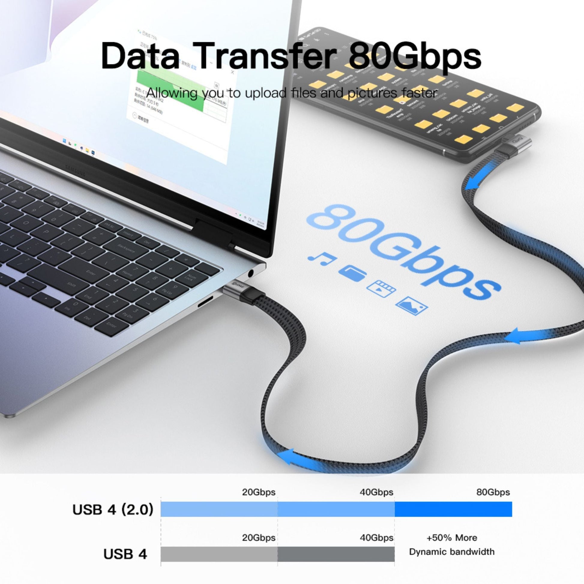 Cablu USB-C 4.0 Plat, 240W, 80Gbps, Conector 90°, Plat - LUVLU® - Cablu usb-c 4.0 plat - LUVLU®
