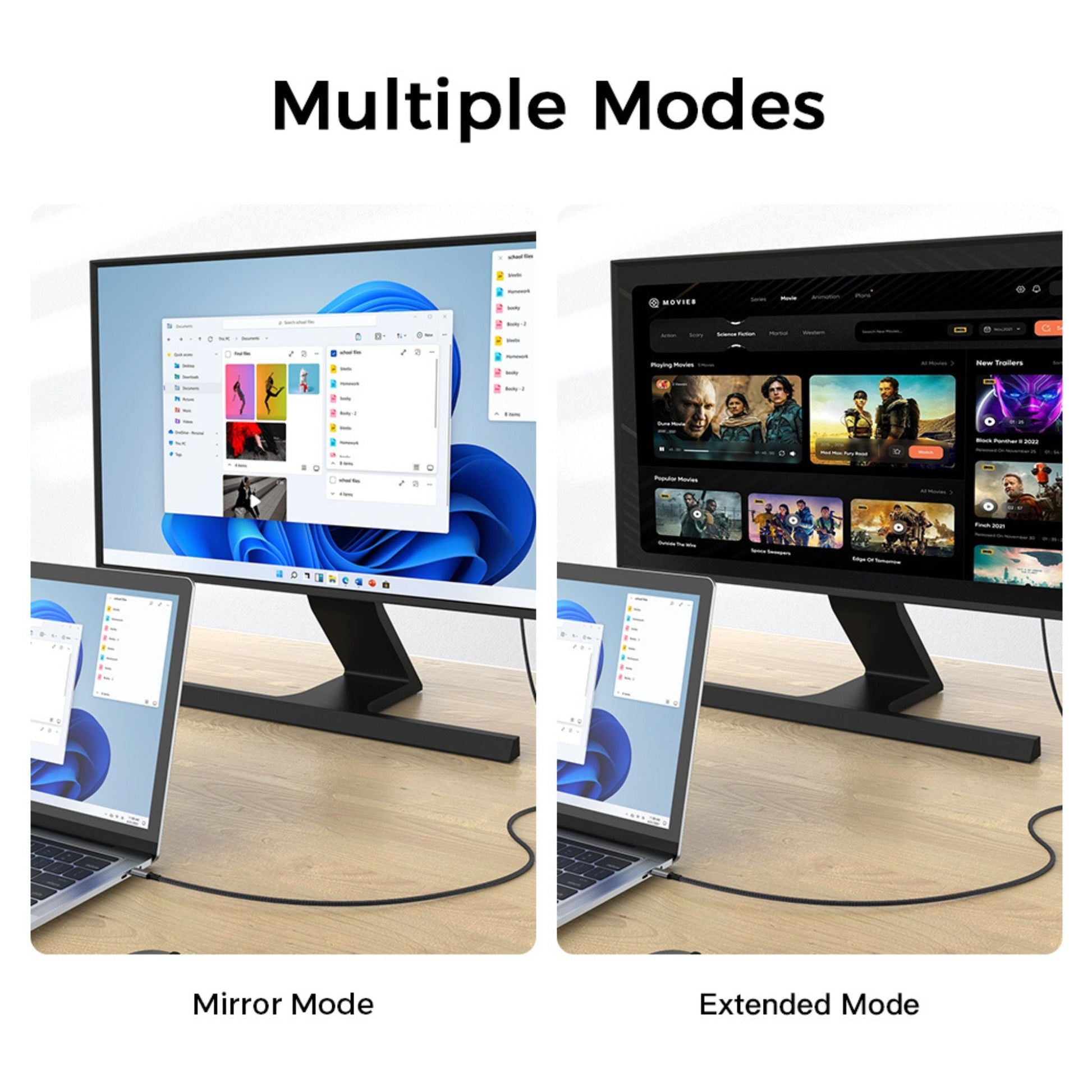 Cablu USB-C la HDMI 4K@60Hz, Thunderbolt 3/4, Dublu Împletit - LUVLU® - cablu usb-c la hdmi 4k - LUVLU®