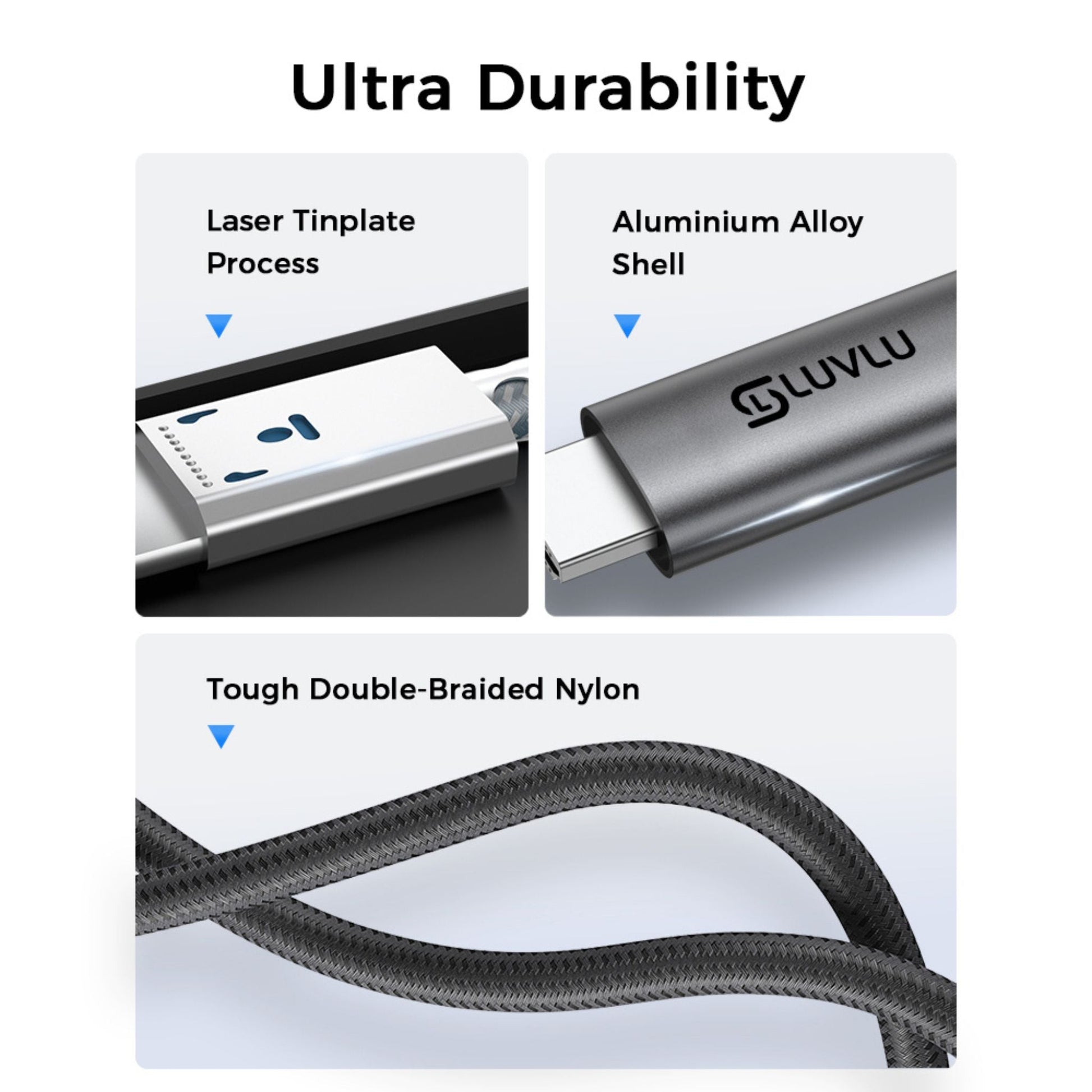 Cablu USB-C la HDMI 4K@60Hz, Thunderbolt 3/4, Dublu Împletit - LUVLU® - cablu usb-c la hdmi 4k - LUVLU®