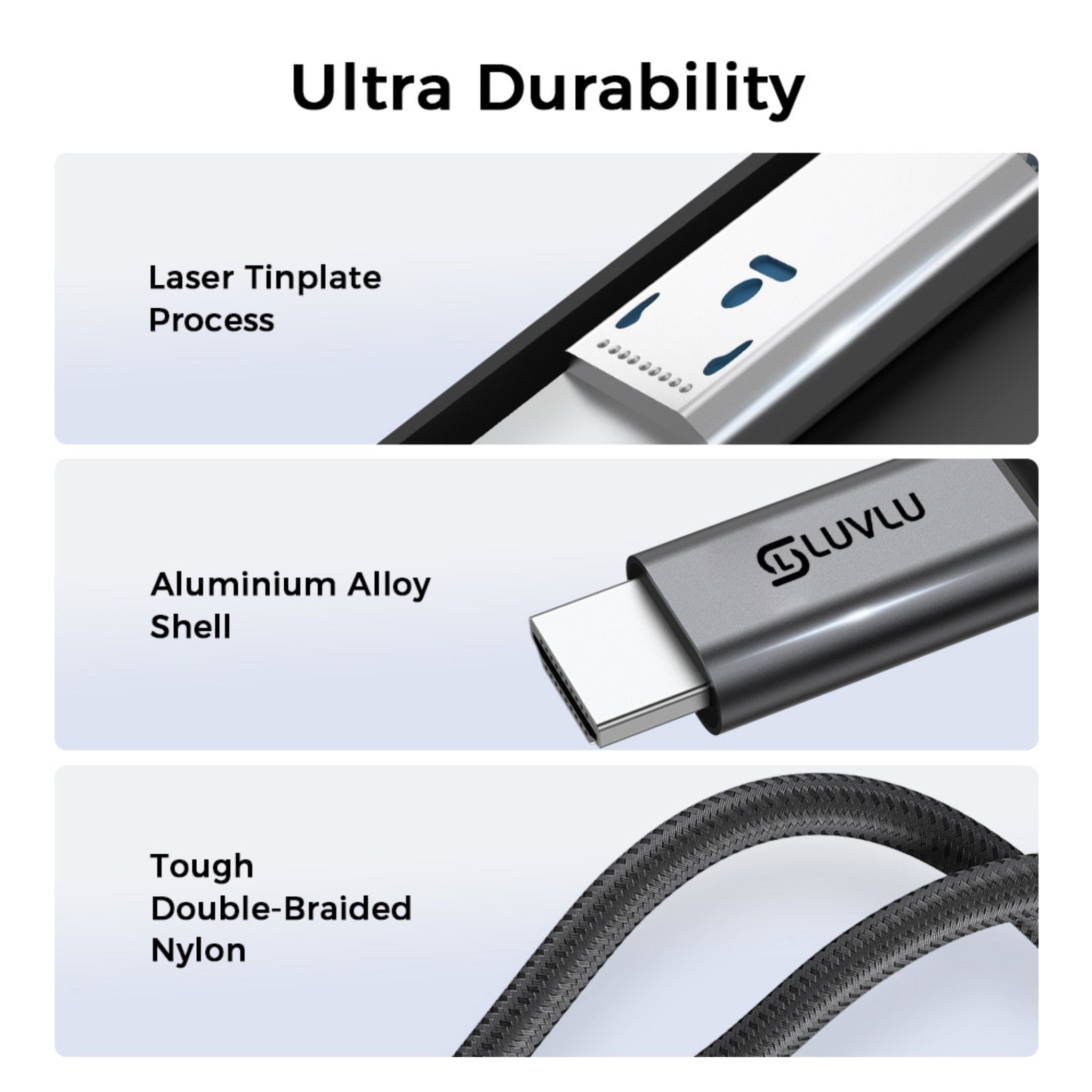 Cablu USB-C la HDMI 8K@60Hz, Thunderbolt 4, 1.8m - LUVLU® - Cablu usb-c la hdmi 8K - LUVLU®