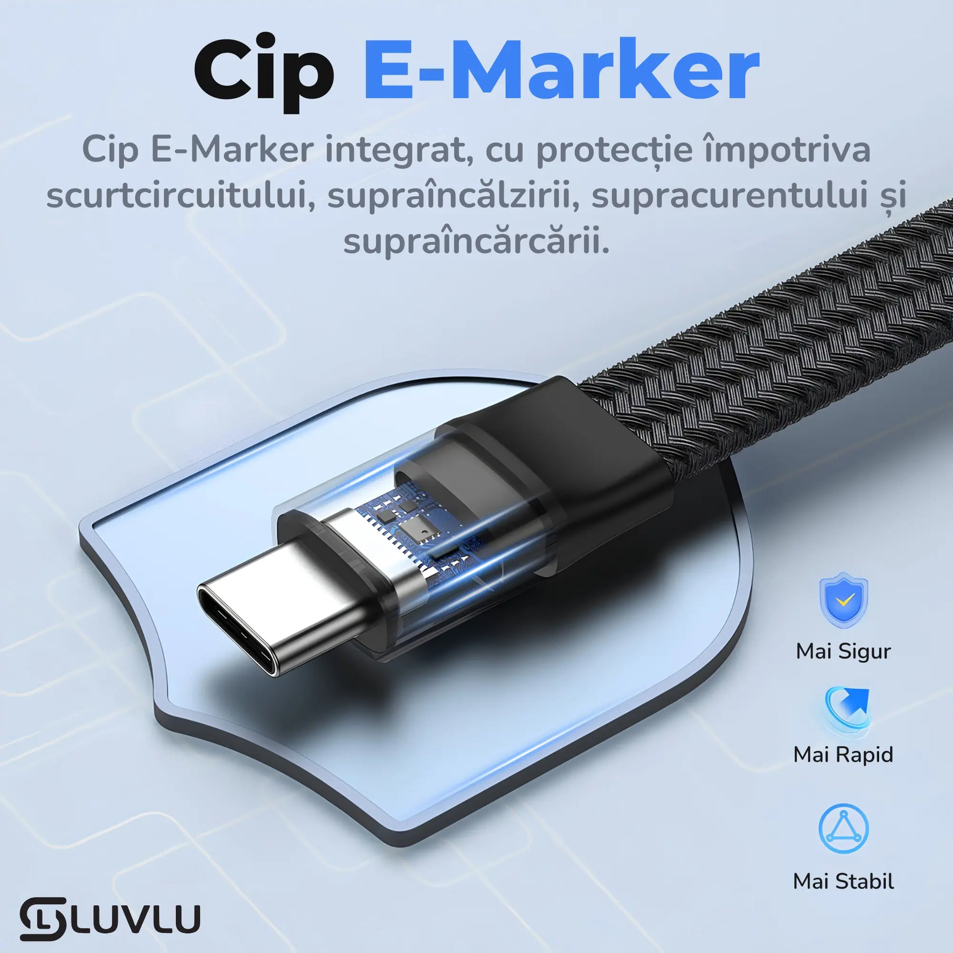 Cablu usb-c 4.0 v2 Cip E-Marker