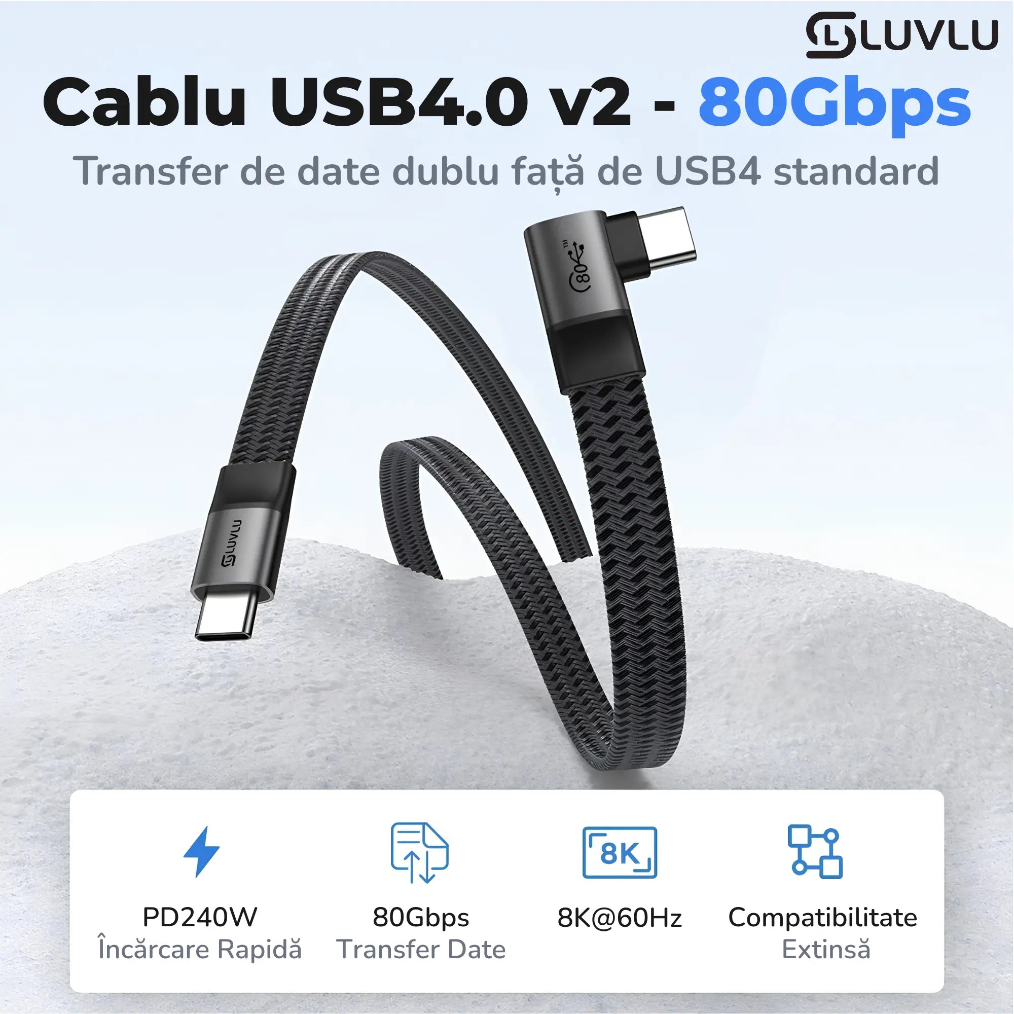 Cablu usb4 v2 transfer de date ultra rapid