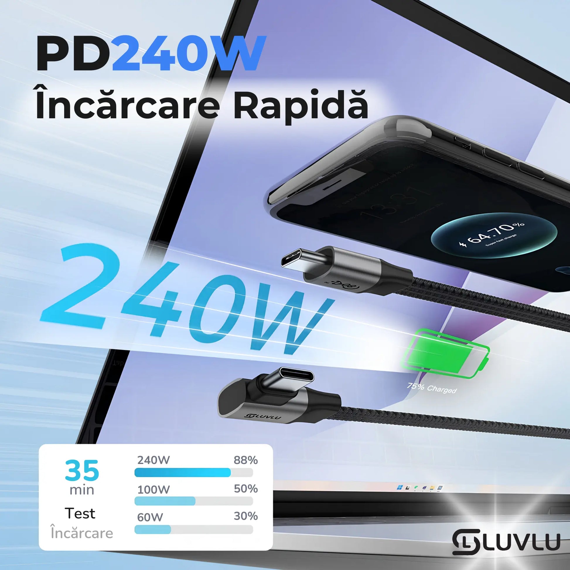 Cablu usb-c plat incarcare rapida PD240W