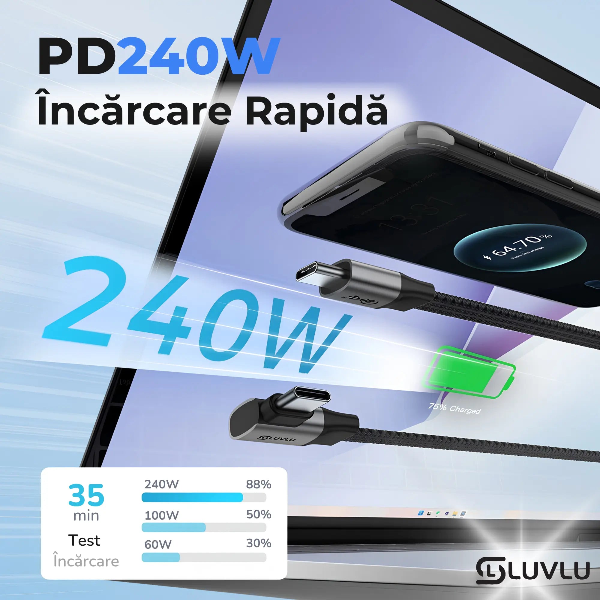Cablu usb-c plat incarcare rapida PD240W
