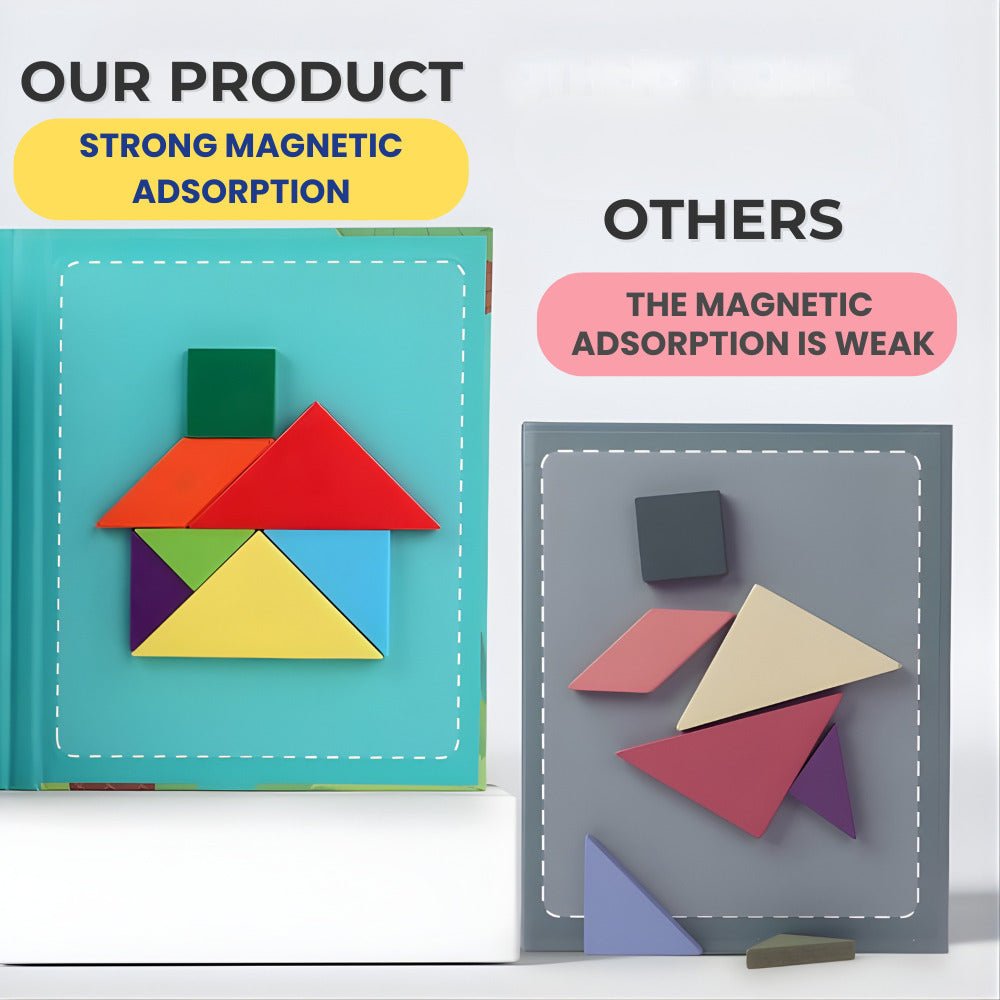 Carte Puzzle Tangram Magnetic Montessori, 96 Modele, 3+ - LUVLU® - Carte tangram - LUVLU®