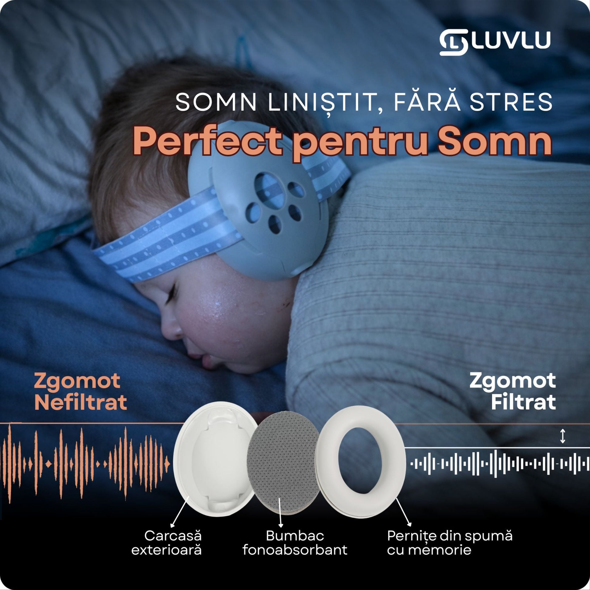 Căști Antifonice pentru Bebeluși și Copii 0-36 Luni - LUVLU® - Casti antifonice 0-3 ani - LUVLU®