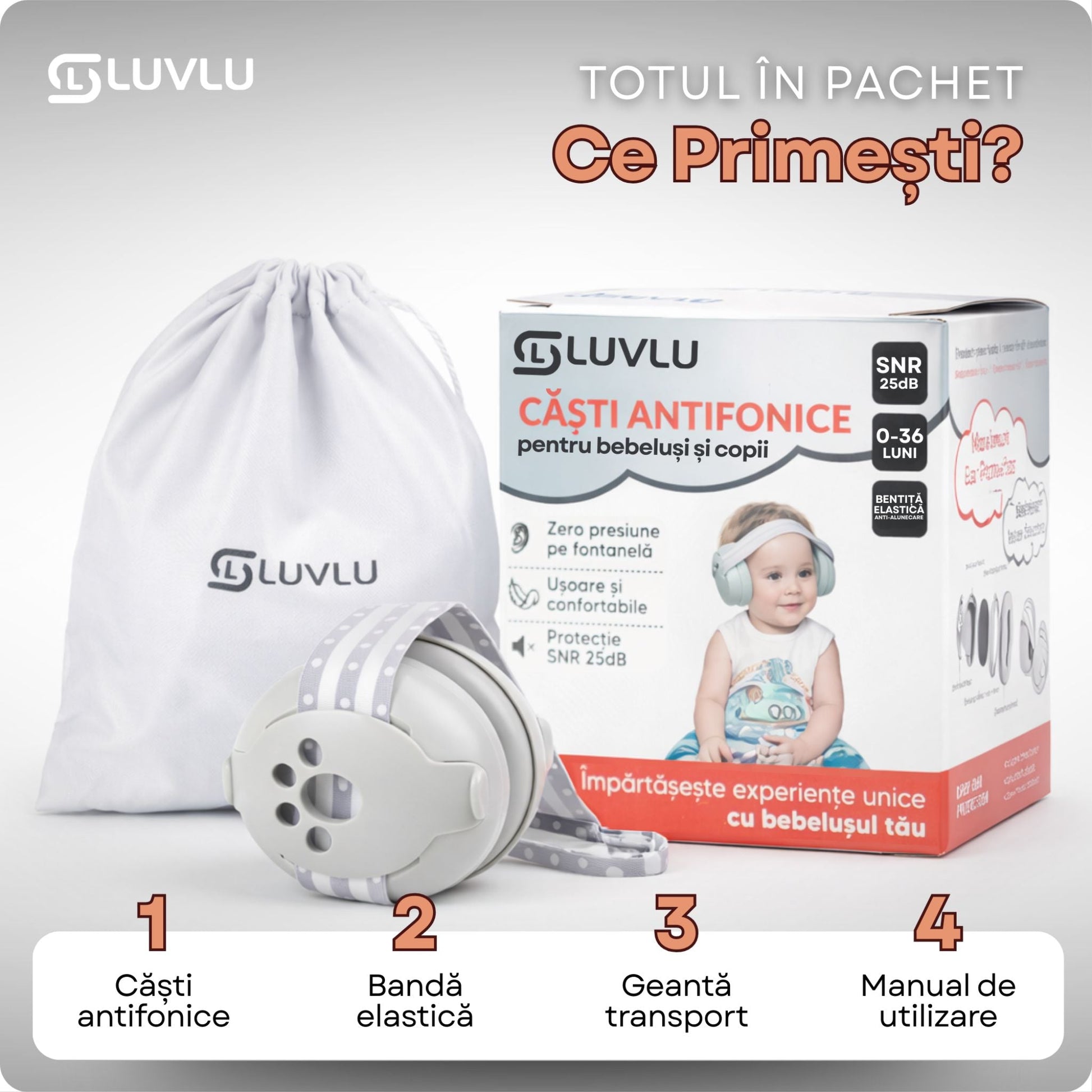 Căști Antifonice pentru Bebeluși și Copii 0-36 Luni - LUVLU® - Casti antifonice 0-3 ani - LUVLU®
