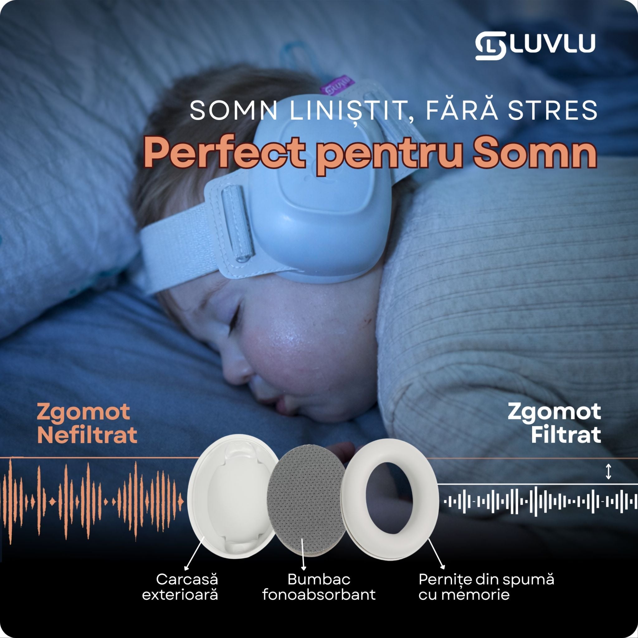 Căști Antifonice pentru Copii 3-48 Luni, Reglabile, Bandă Elastică - LUVLU® - Casti antifonice 3-48 luni - LUVLU®