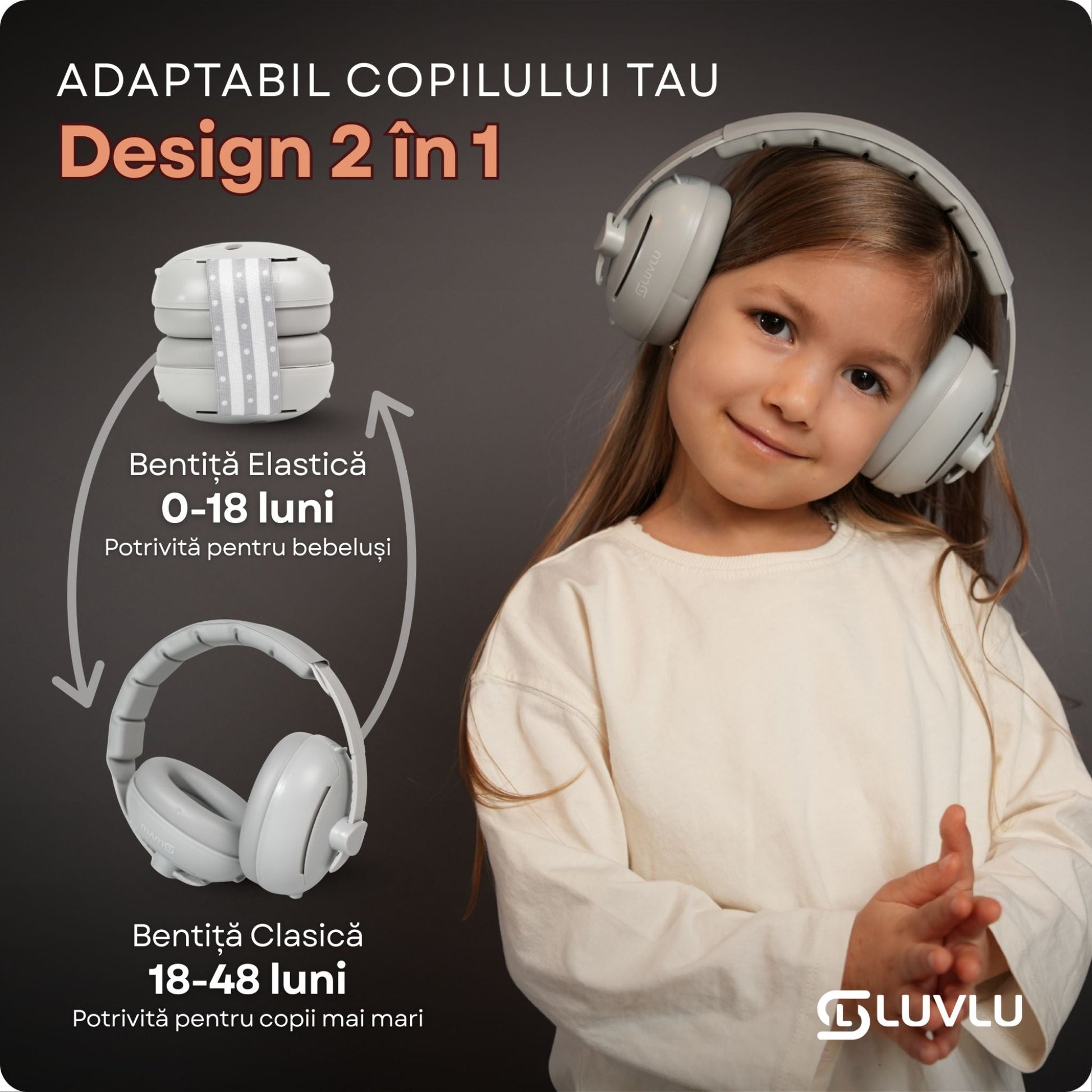 Căști Antifonice pentru Bebeluși și Copii 2 în 1, Reglabile, 0-4 Ani - LUVLU® - Casti antifonice 2 in 1 - LUVLU®