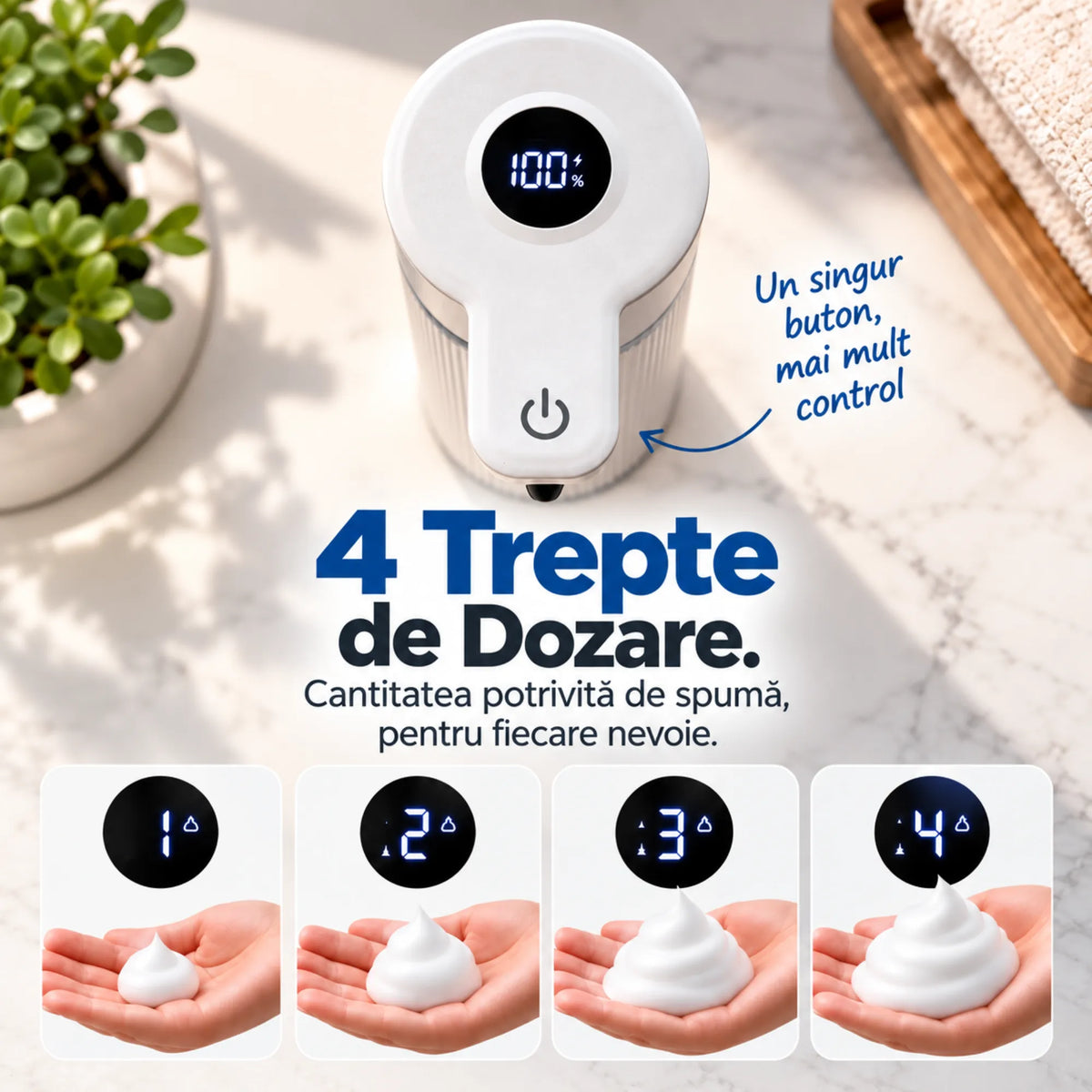 Dozator Automat Săpun Spumă cu Senzor Infrarosu, 420 ml - LUVLU®