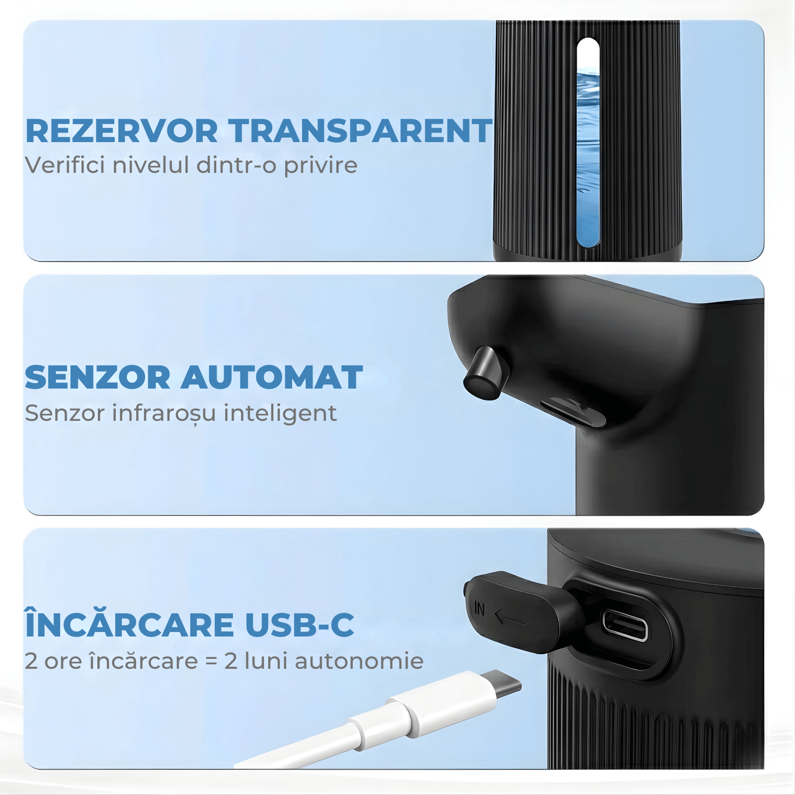 Dozator Automat Săpun Lichid LUVLU®, Senzor Touchless, 4 Trepte Dozare, Display LED, 420ml, Negru - Dozator de sapun - LUVLU®