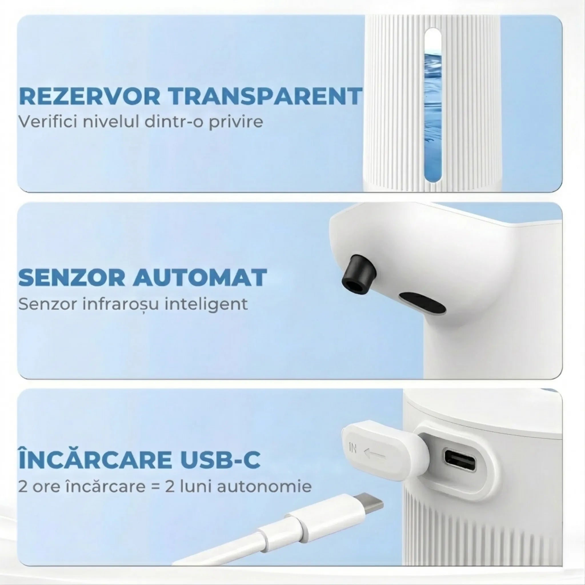 dozator automat sapun luvlu cu senzor touchless si incarcare usb c alb