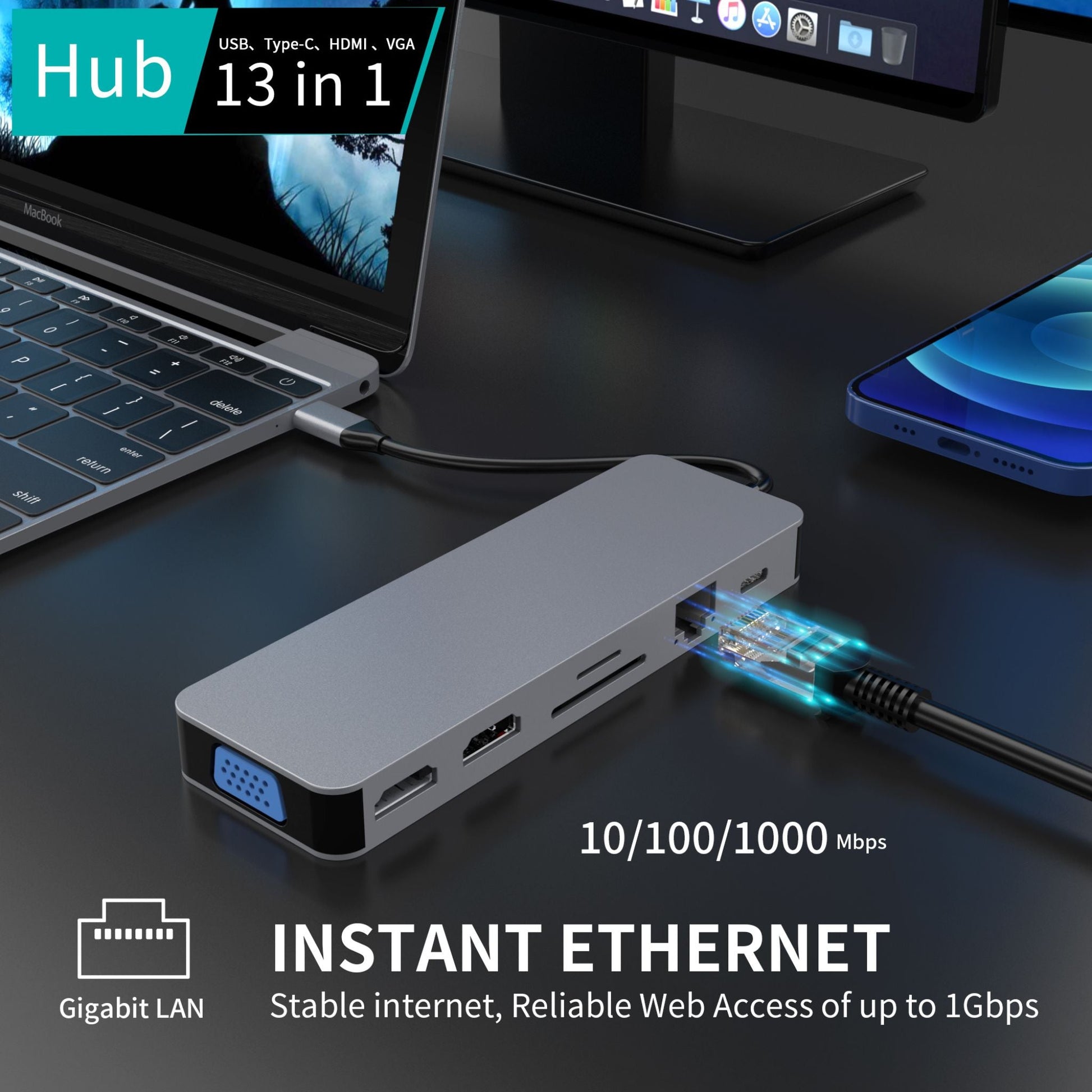 Hub USB-C 13 în 1 LUVLU®, 2x HDMI 4K, VGA, PD 100W, 3x USB 3.0, RJ45, SD/TF, Audio, Docking Station - Hub 13 in 1 - LUVLU®