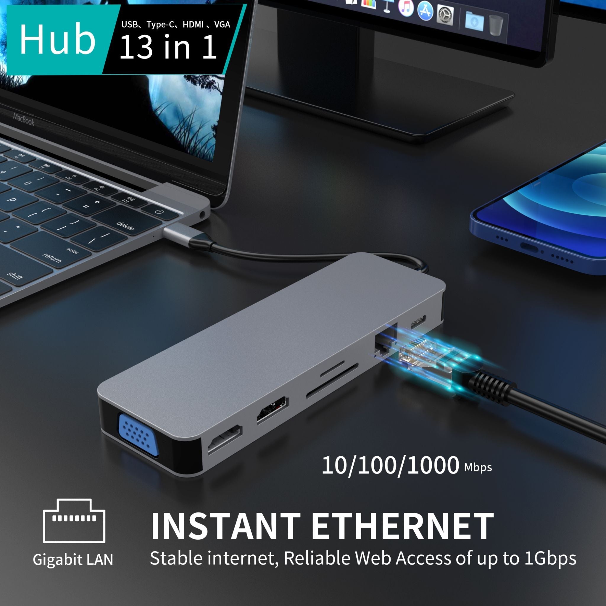 Hub USB-C 13 în 1 LUVLU®, 2x HDMI 4K, VGA, PD 100W, 3x USB 3.0, RJ45, SD/TF, Audio, Docking Station - Hub 13 in 1 - LUVLU®