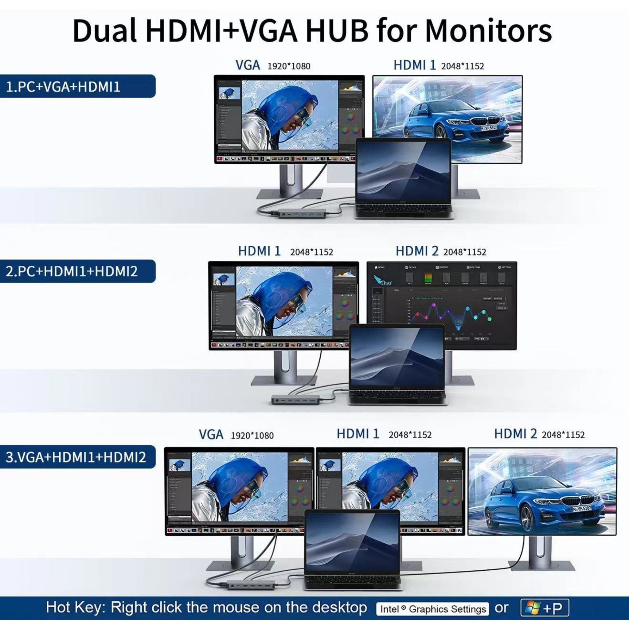 Hub USB-C 13 în 1 LUVLU®, 2x HDMI 4K, VGA, PD 100W, 3x USB 3.0, RJ45, SD/TF, Audio, Docking Station - Hub 13 in 1 - LUVLU®