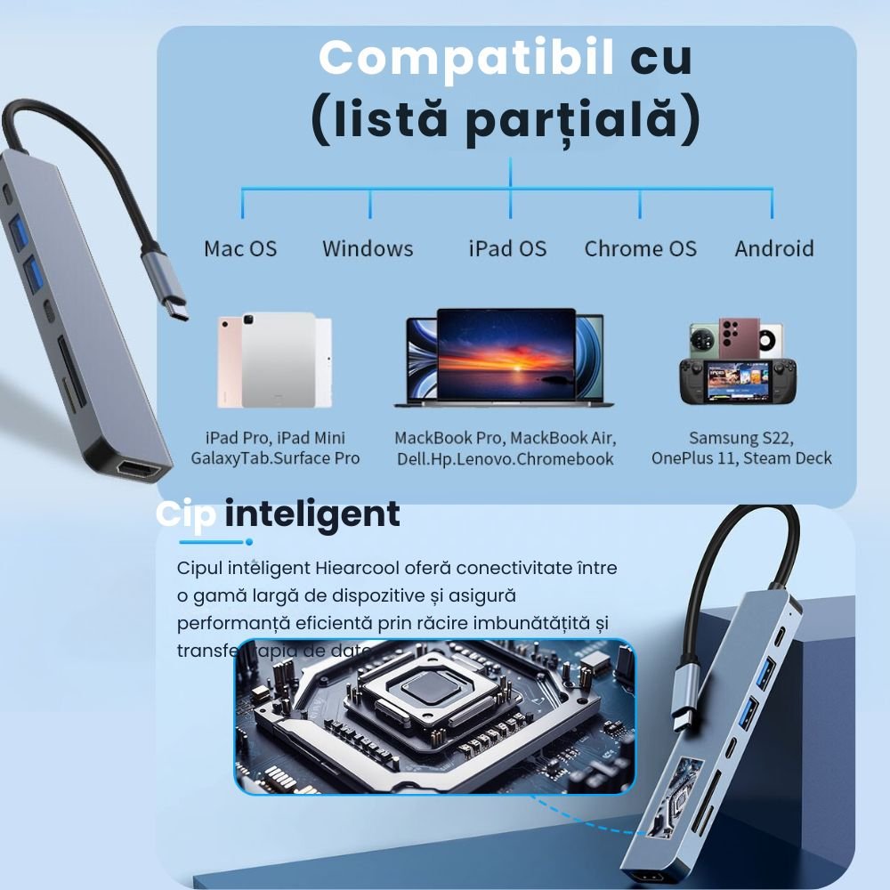 Hub USB-C 7 în 1 LUVLU®, HDMI 4K, PD 100W, 2x USB 3.0, USB-C Data, SD/TF Card Reader - Hub 7 in 1 - LUVLU®