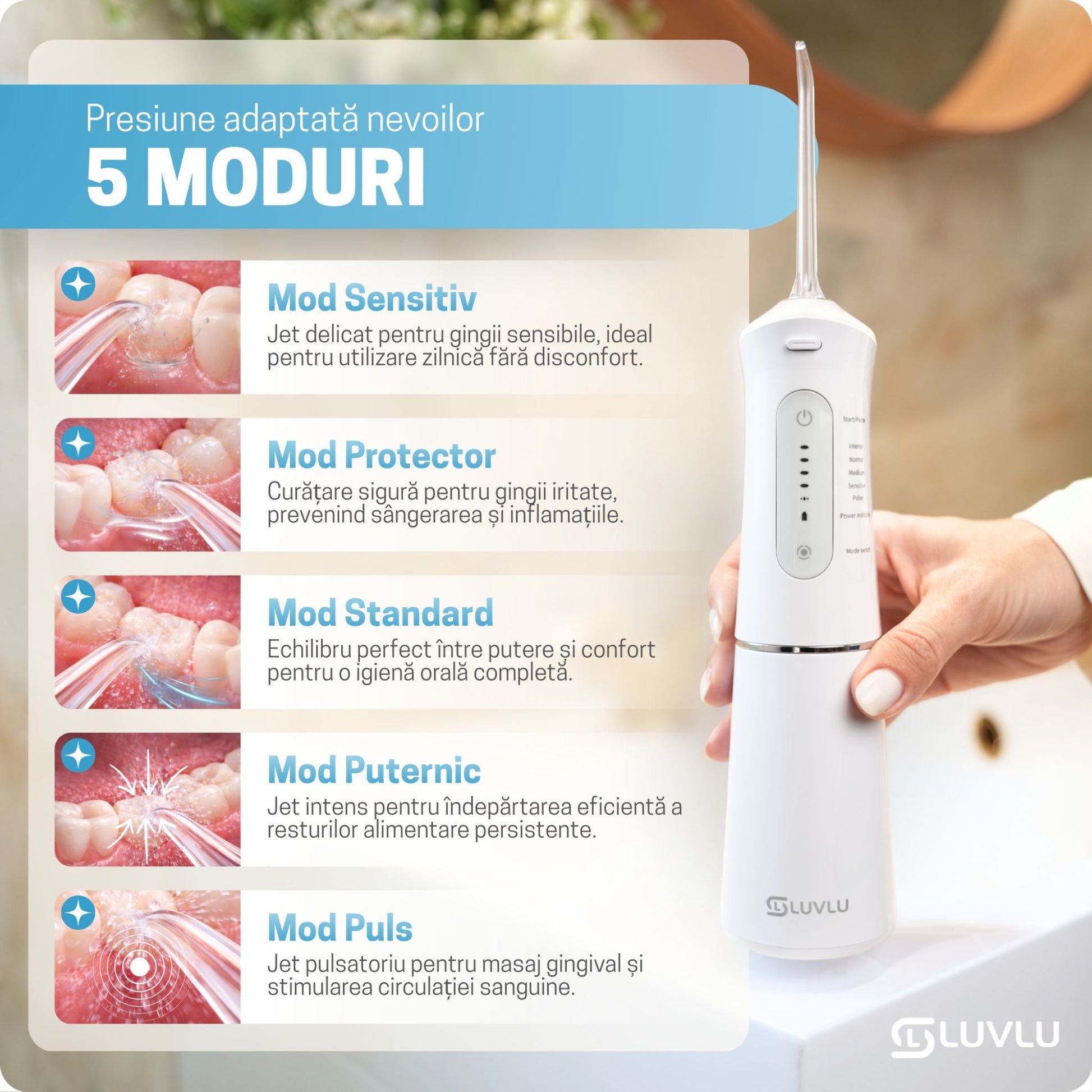Irigator Bucal Profesional Portabil, 5 Trepte de Presiune - LUVLU® - Irigator bucal profesional - LUVLU®