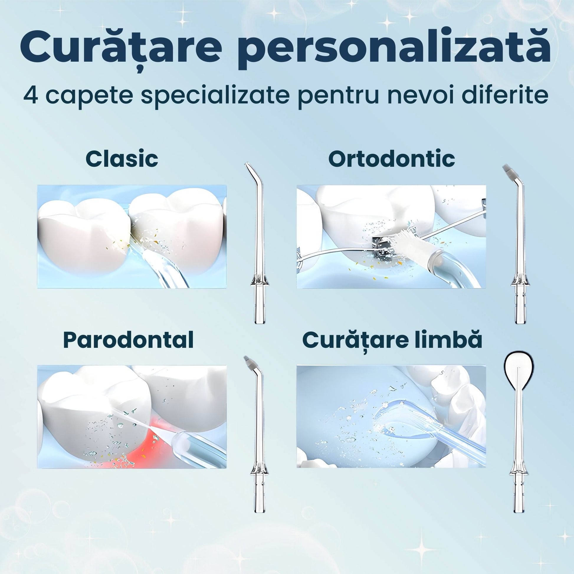Mini Irigator Bucal Ultra Portabil, 5 Trepte de Presiune - LUVLU® - Mini Irigator Bucal - LUVLU®