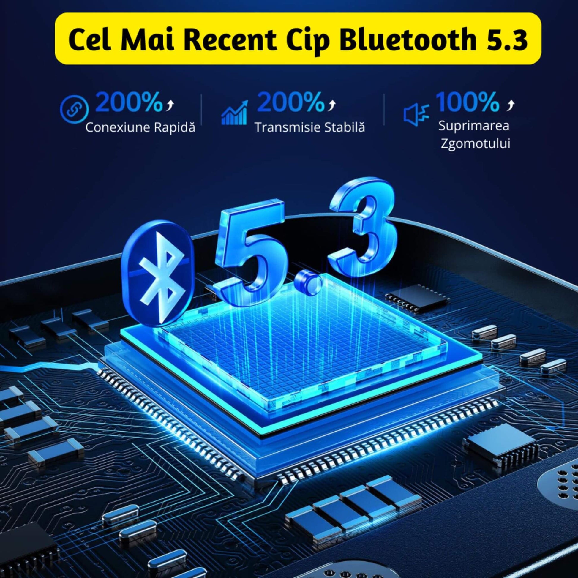 Modulator FM Auto Bluetooth 5.3 Hi-Fi 54W USB-C PD 36W Car Kit Handsfree Lumină Ambientală - LUVLU