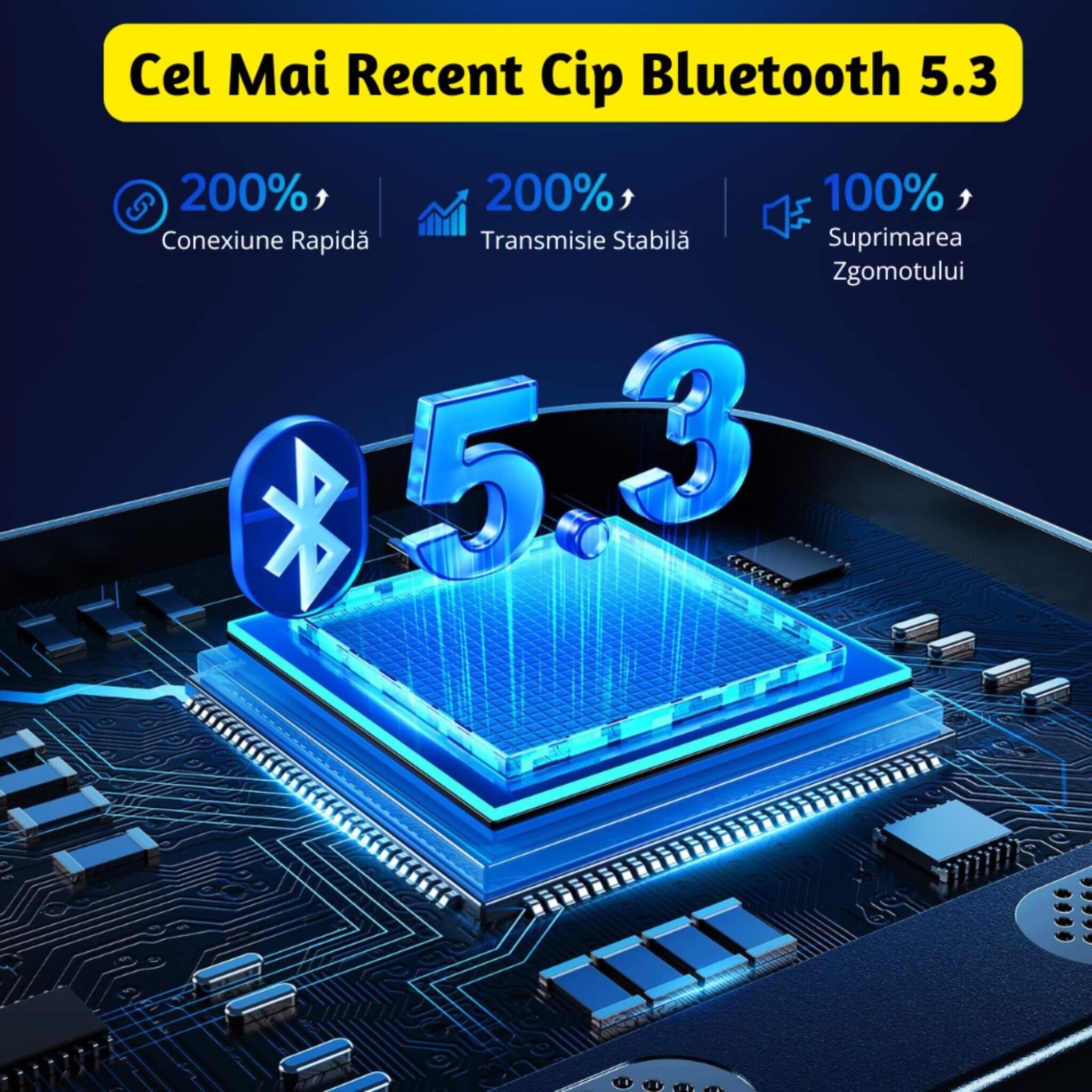 Modulator FM Auto Bluetooth 5.3 Hi-Fi 54W USB-C PD 36W Car Kit Handsfree Lumină Ambientală - LUVLU