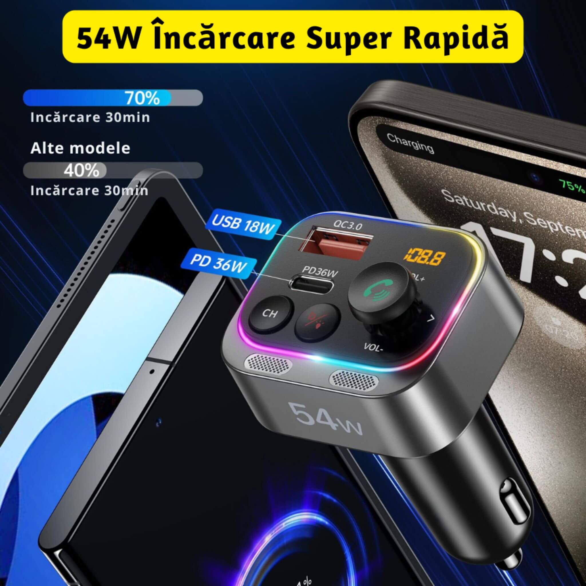 Modulator FM Auto Bluetooth 5.3 Hi-Fi 54W USB-C PD 36W Car Kit Handsfree Lumină Ambientală - LUVLU