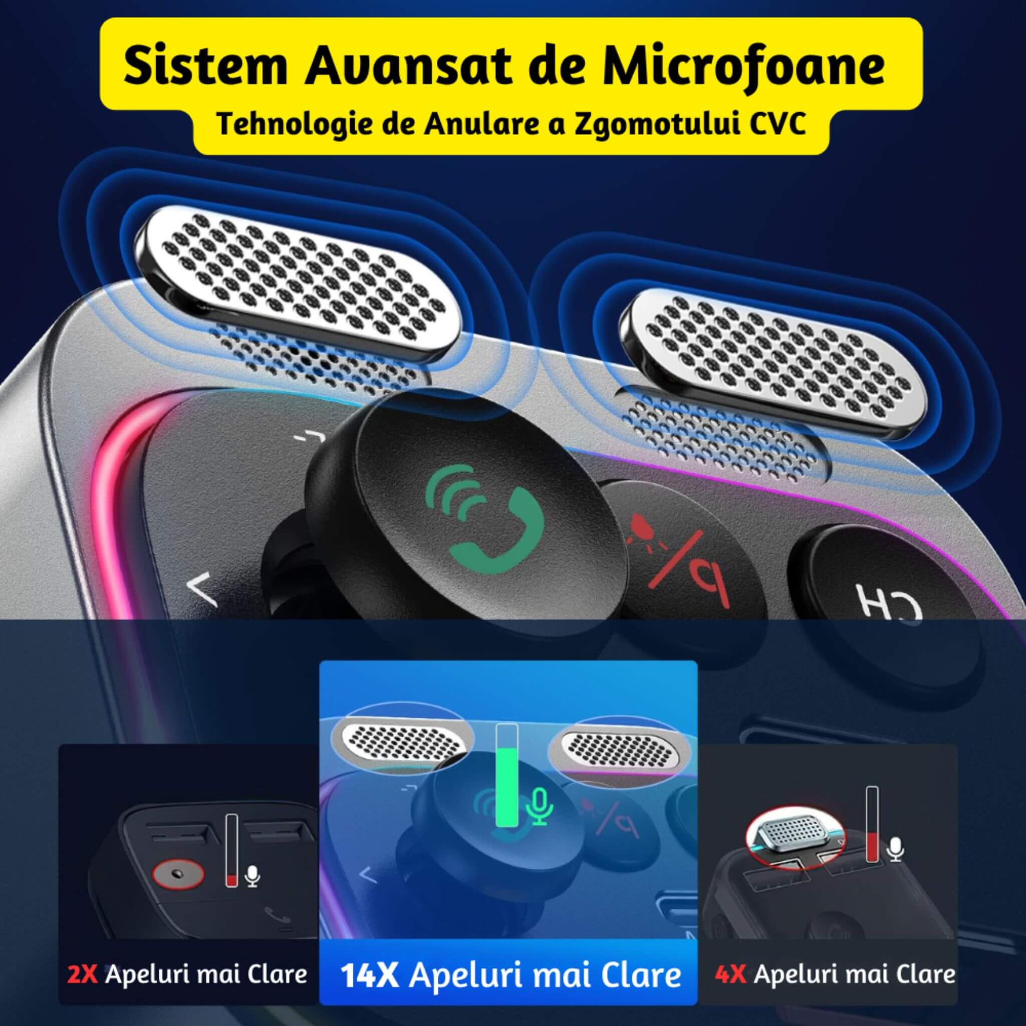 Modulator FM Auto Bluetooth 5.3 Hi-Fi 54W USB-C PD 36W Car Kit Handsfree Lumină Ambientală - LUVLU