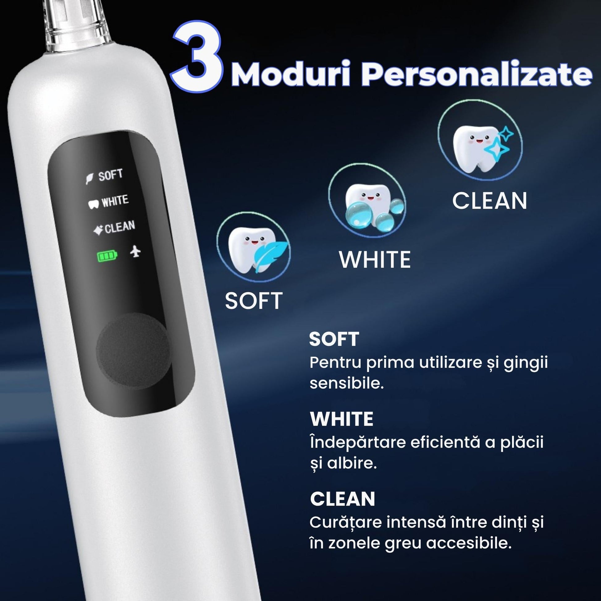 Periuță electrică sonică Luvlu cu 3 moduri de curățare: Soft, White și Clean pentru gingii sensibile și albire